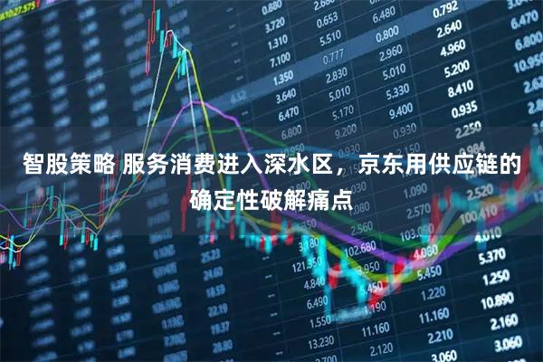 智股策略 服务消费进入深水区，京东用供应链的确定性破解痛点